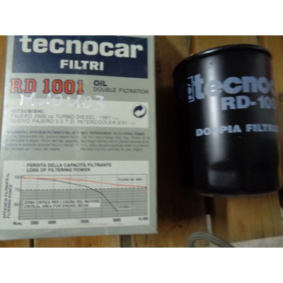 M10103 - FILTRO OLIO OIL FILTER RD1001 MITSUBISHI PAJERO 2.5 TURBO DIESEL